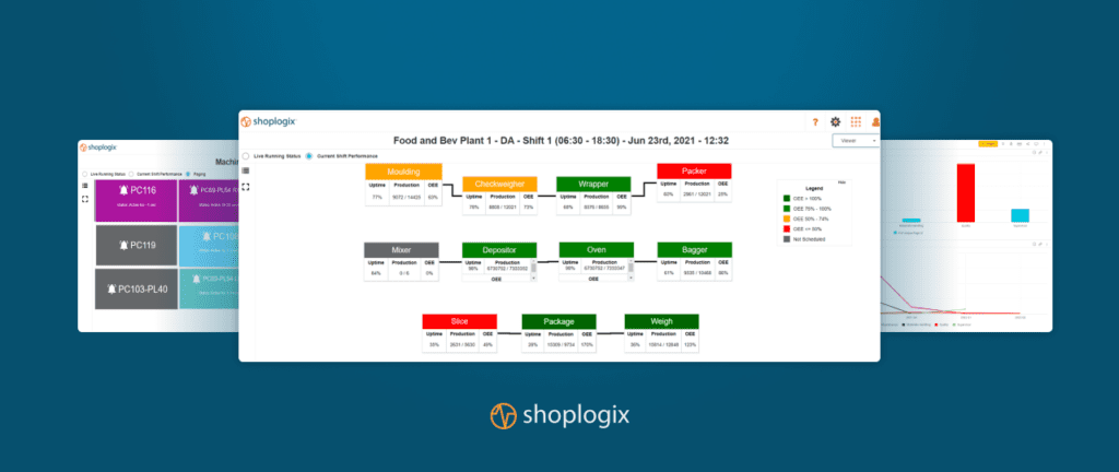 Shoplogix Smart Factory Suite dashboard screenshots