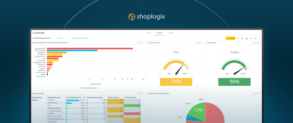 Shoplogix banner image for oee dashboard
