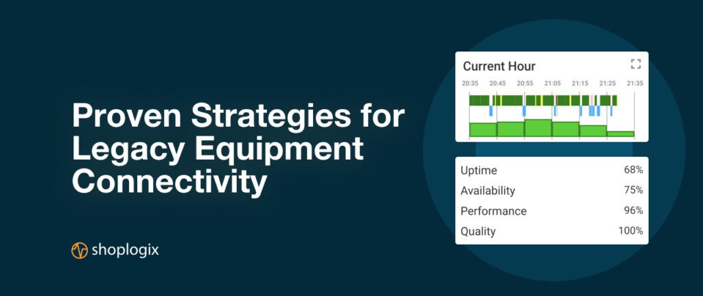 Shoplogix banner image on connecting legacy manufacturing equipment