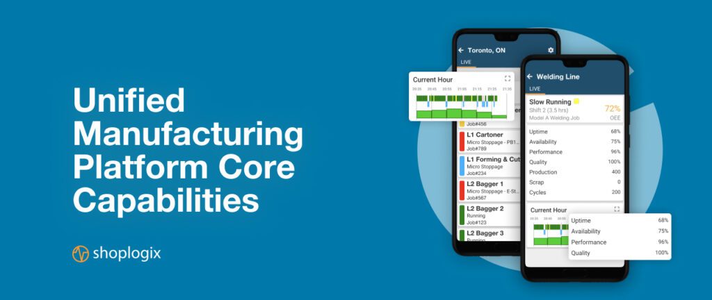 Shoplogix banner unified manufacturing platform
