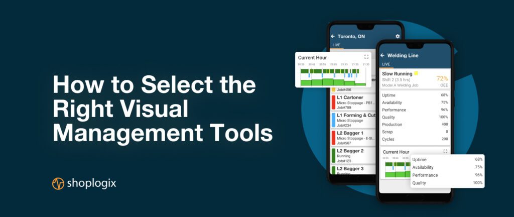 Shoplogix banner image on intuitive visual management tools