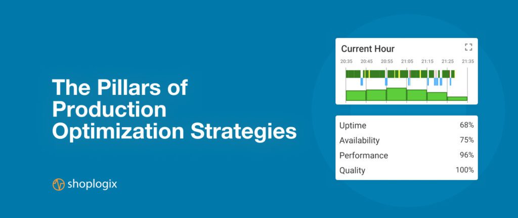 Shoplogix banner image on production optimization strategies